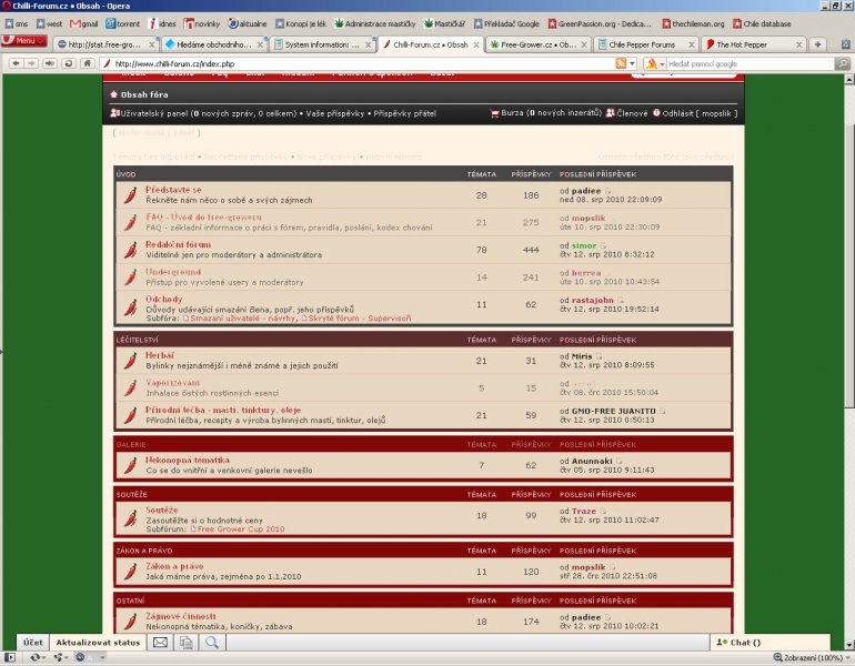 chilli-forum grafika