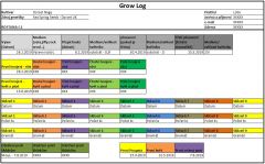 Grow log