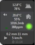 netatmo