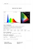 spectrum led pásku CrI-300