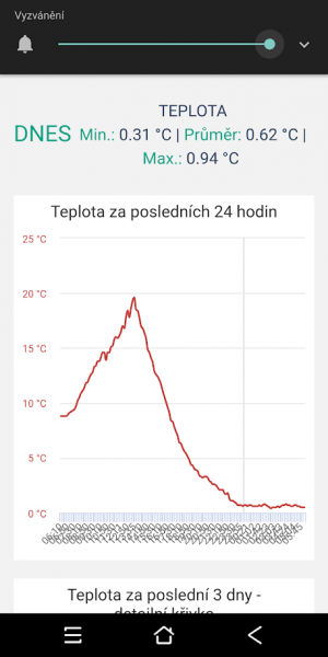 13_dubna
